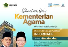 Kemenag dan 11 PTKIN Raih Anugerah Badan Publik Informatif 2025, Naik 120%