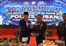 Bupati Tuban Apresiasi Polres Tuban, Keamanan Jadi Kunci Investasi dan Pembangunan Daerah