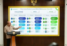 Hong Kong Geser Singapura, Jadi Investor Asing Terbesar di Indonesia pada Kuartal II 2026