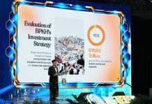 Soroti Investasi BPKH, Menhaj Irfan Yusuf Tekankan Keseimbangan Amanah dan Nilai Manfaat Dana Haji