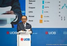 Optimisme Ekonomi 2027: Pemerintah Targetkan Pertumbuhan 6% dan Defisit APBN 2,4%